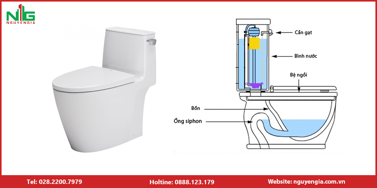 Cấu tạo bồn cầu 1 khối Cotto