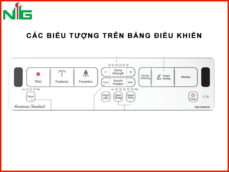 ki-hieu-tren-bang-dieu-khien-nap-dien-tu
