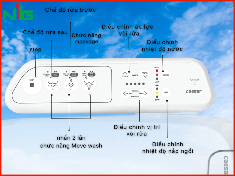 tinh-nang-tien-ich-cua-nap-duoc-tich-hop-tren-bang-dieu-khien
