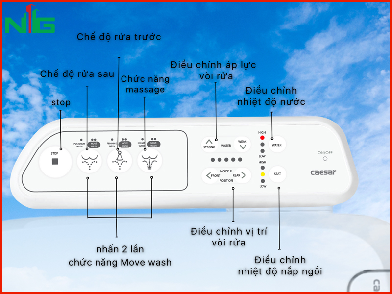 bang-dieu-khien-co-ki-hieu-de-hieu-thao-tac-de-dang