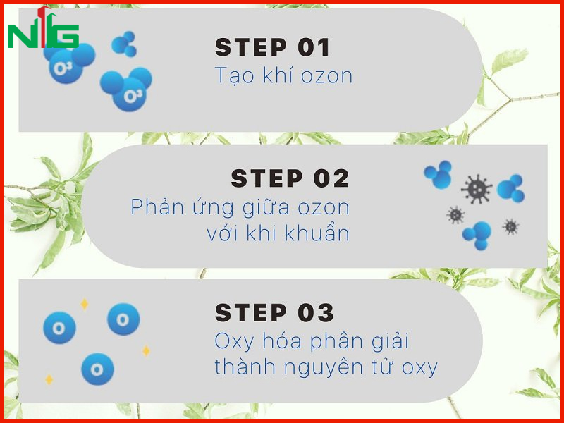 qua-trinh-hoat-dong-cua-van-xa-tieu-ket-hop-voi-may-tao-ozon-sat-khuan
