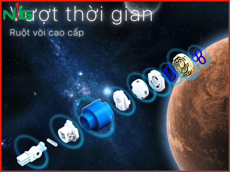 he-thong-loc-nuoc-dam-bao-an-toan-suc-khoe-nguoi-dung