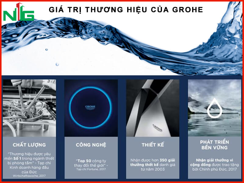 gia-tri-thuong-hieu-cua-thuong-hieu-thiet-bi-ve-sinh-grohe