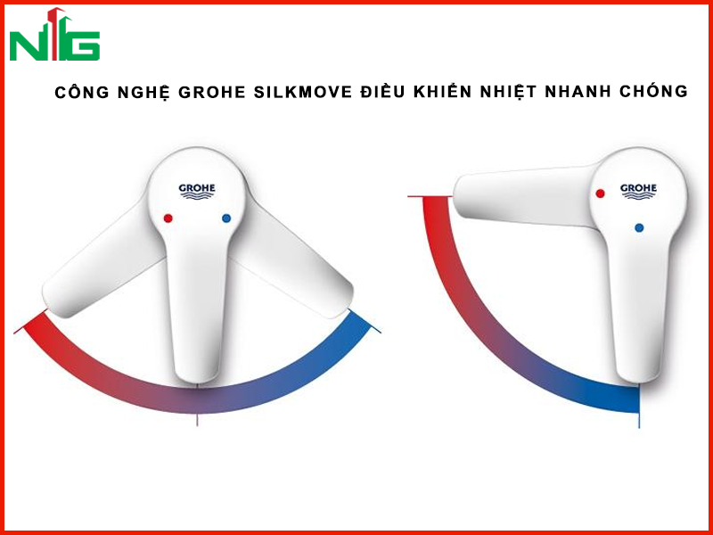 cong-nghe-grohe-silkmove-dieu-khien-nhiet-nhanh-chong