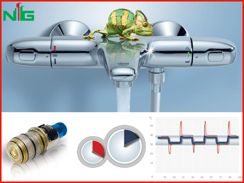 cong-nghe-grohe-turbostat-on-dinh-nhiet-trong-supt-thoi-gian-tam.png