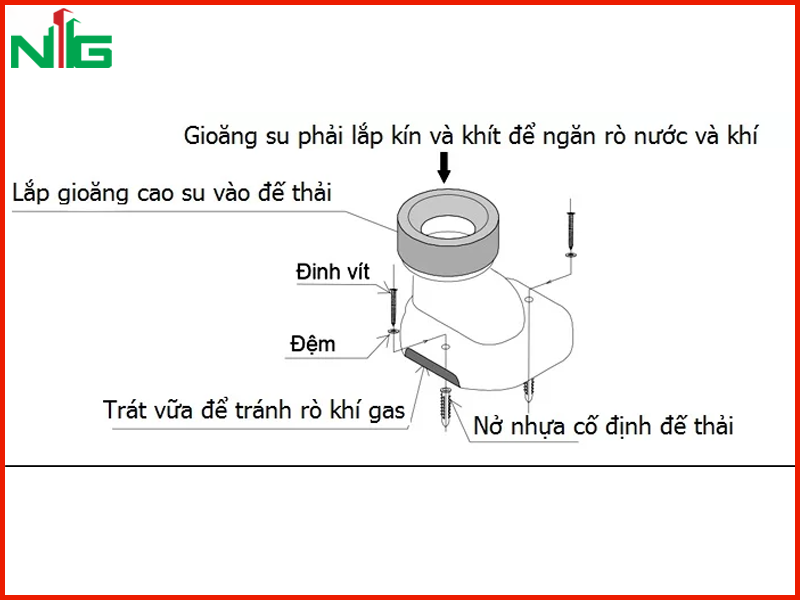 huong-dan-lap-dat-bon-cau-mot-khoi