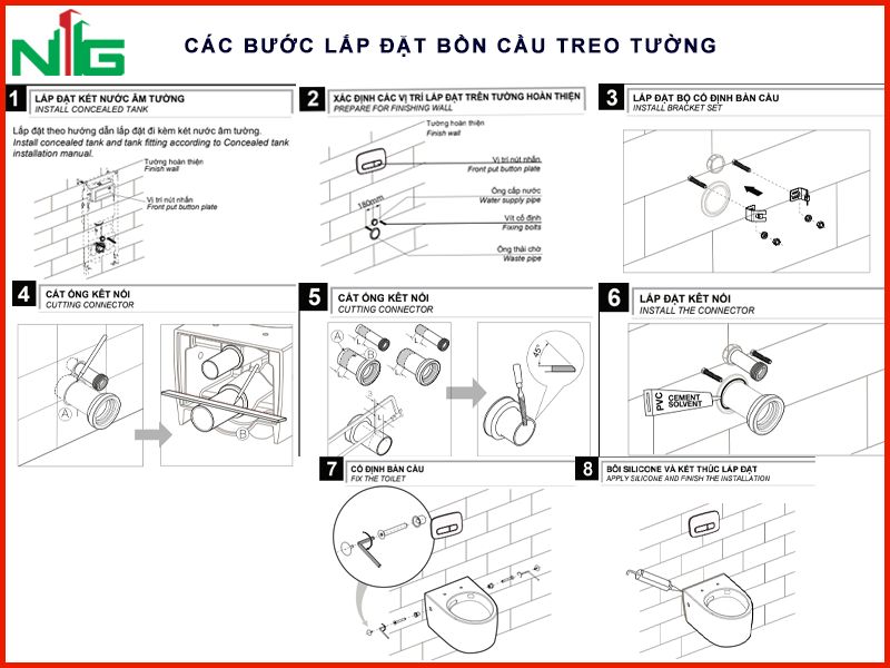 cac-buoc-lap-dat-bon-cau-treo-tuong