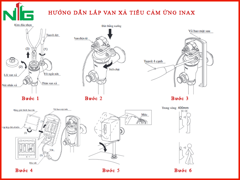 cac-buoc-lap-dat-van-xa-bon-tieu-cam-ung