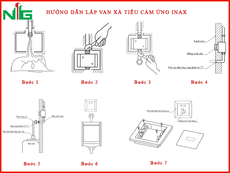 huong-dan-cac-buoc-lap-dat-van-xa-bon-tieu-nam-cam-ung