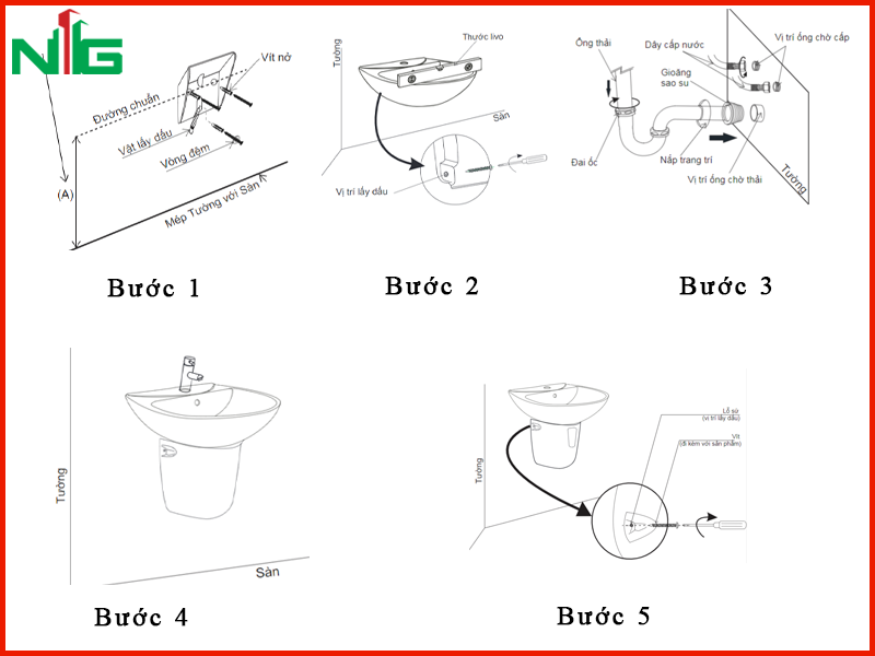 huong-dan-cac-buoc-lap-dat-chan-lavabo