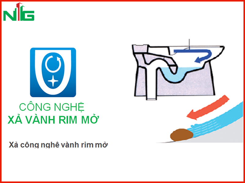 cong-nghe-vamh-rim-less-giup-xa-sach-chat-ban