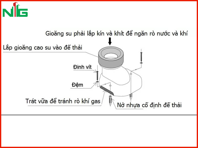 huong-dan-lap-dat-bon-cau-mot-khoi