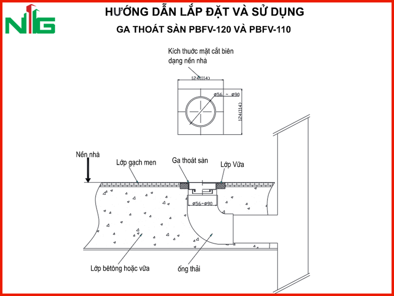 huong-dan-cac-buoc-lap-dat-pheu-thoat-san-inax
