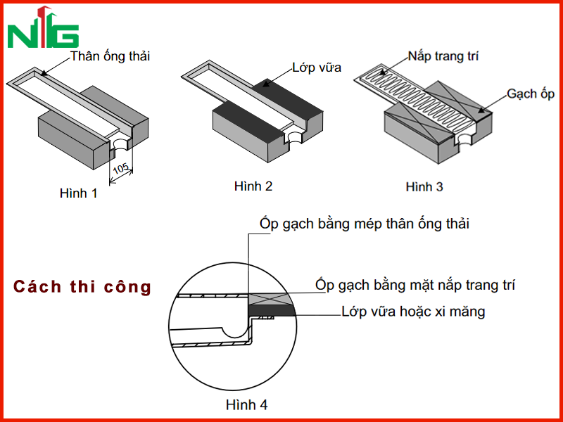 huong-dan-lap-dat-pheu-thoat-san-inax
