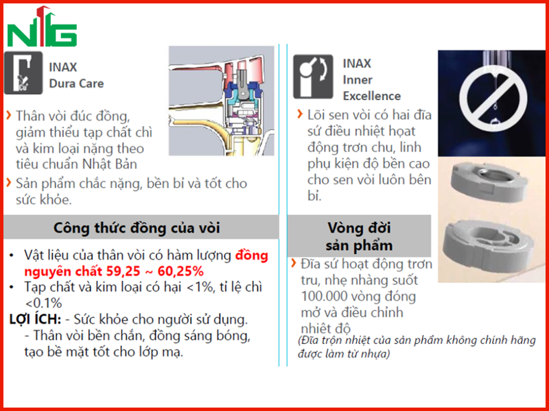 cong-nghe-noi-bat-cua-voi-sen-nong-lanh-inax