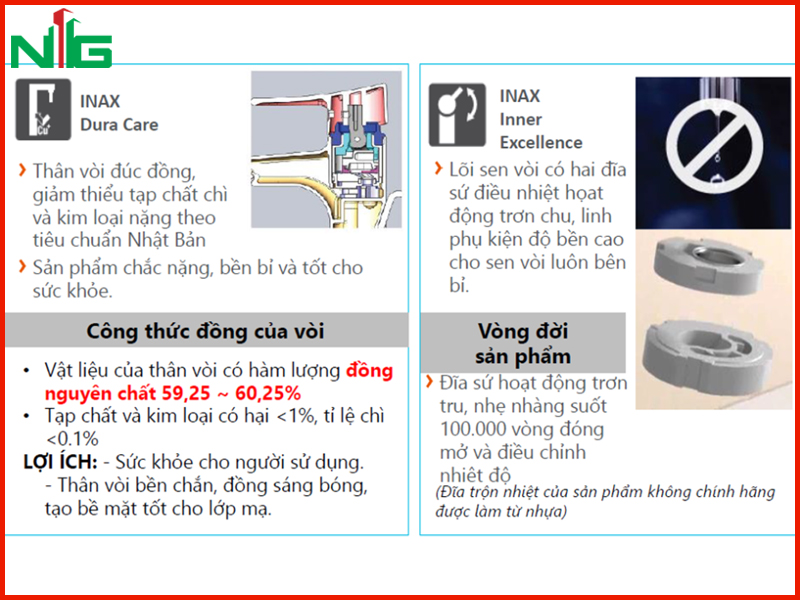 cong-nghe-noi-bat-cua-voi-lavabo-nong-lanh-inax