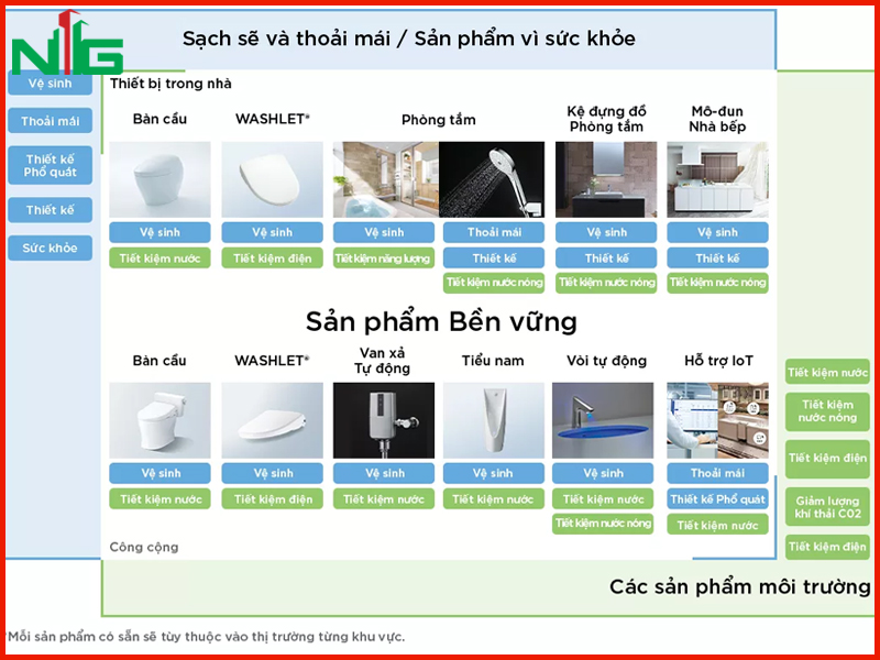 cac-san-pham-thiet-bi-ve-sinh-cao-cap-duoc-cung-cap-boi-thuong-hieu-toto